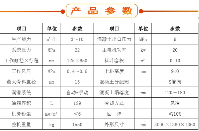 濕噴機(jī)、濕噴機(jī)機(jī)械手、機(jī)械手、濕噴機(jī)械手