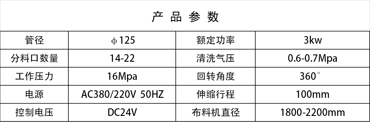 布料機(jī)、大型布料機(jī)、行走式布料機(jī)、圓筒布料機(jī)、行走式液壓布料機(jī)、移動(dòng)式液壓布料機(jī)、電動(dòng)布料機(jī)、手動(dòng)布料機(jī)、梁場(chǎng)專(zhuān)用液壓布料機(jī)