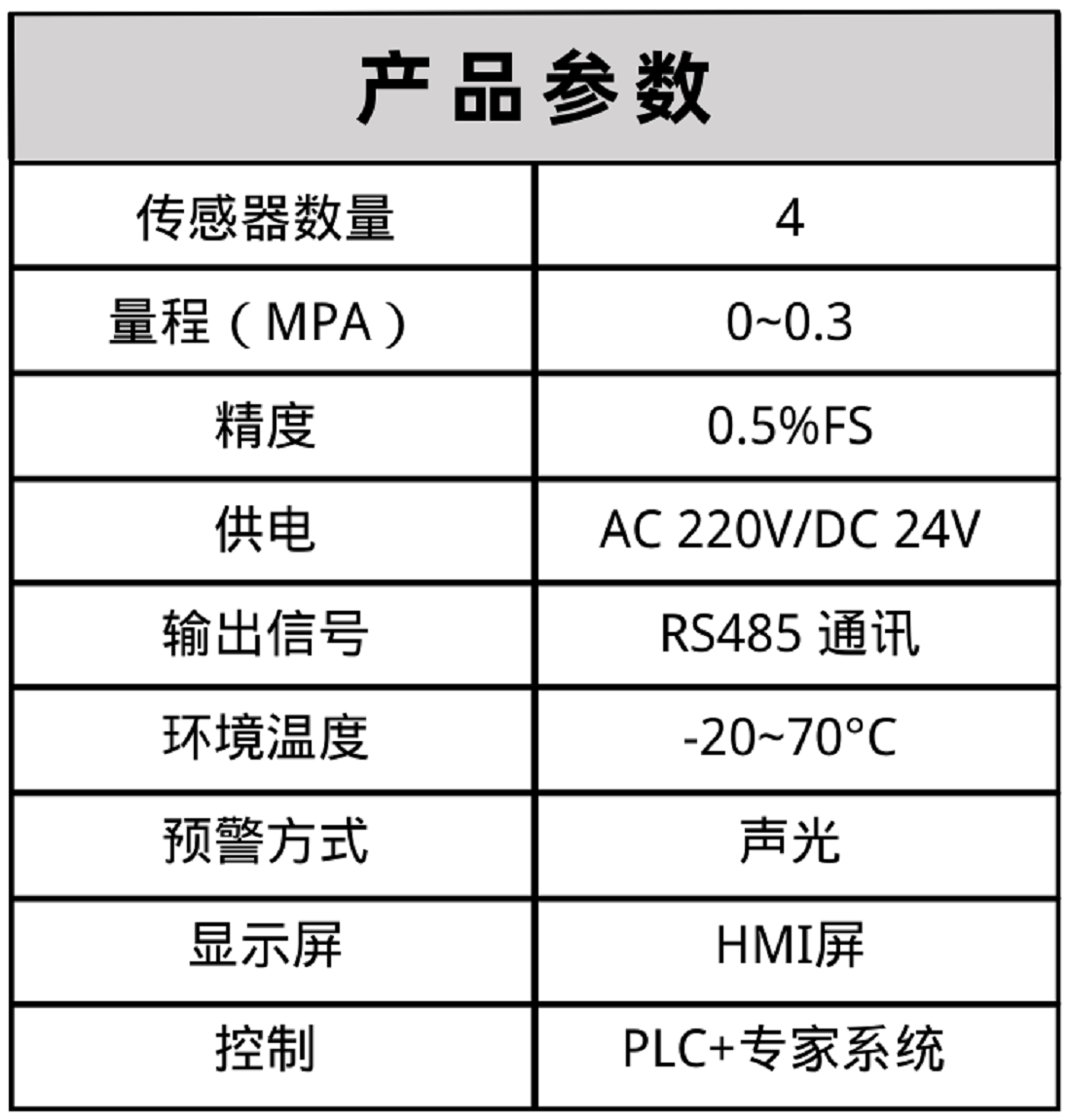 布料機、大型布料機、行走式布料機、圓筒布料機、行走式液壓布料機、移動式液壓布料機、電動布料機、手動布料機、梁場專用液壓布料機