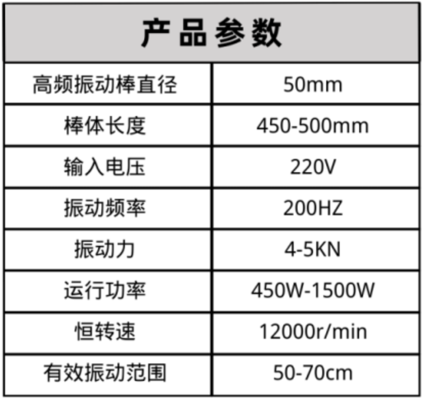 布料機、大型布料機、行走式布料機、圓筒布料機、行走式液壓布料機、移動式液壓布料機、電動布料機、手動布料機、梁場專用液壓布料機